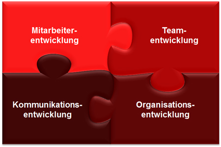 tl_files/dreiskaemper/global/S-Services.jpg